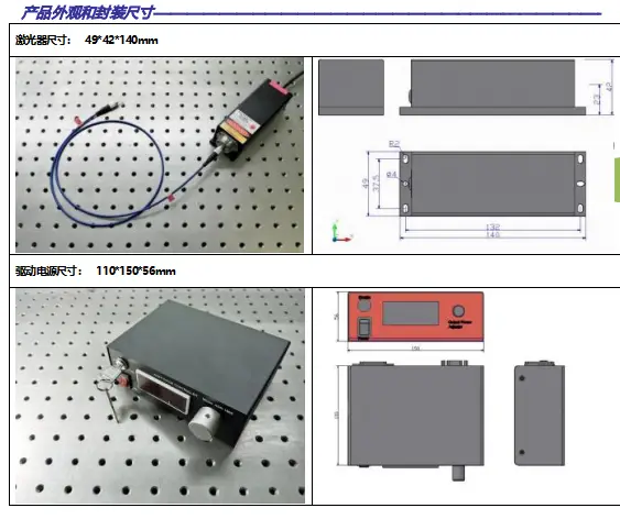 395nm 单模保偏Chiselwall机场网址(图4)