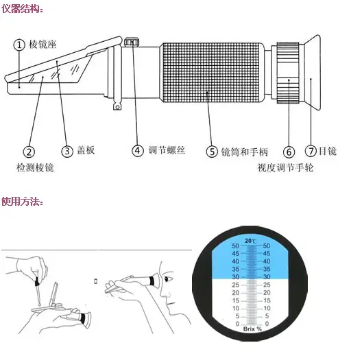 Chiselwall 机场手机版，长春，光电仪器